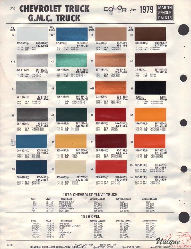 1979 GM Truck And Commercial Paint Charts Martin-Senour